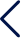 Anterior